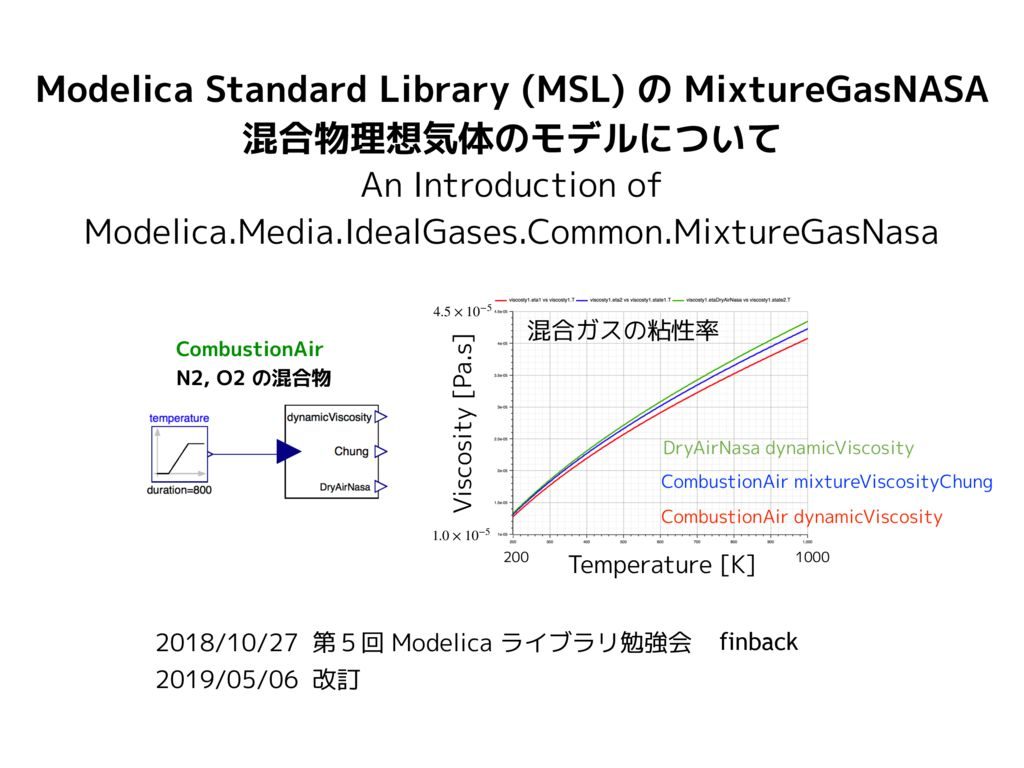 Introduction_MixtureGasNasaのサムネイル