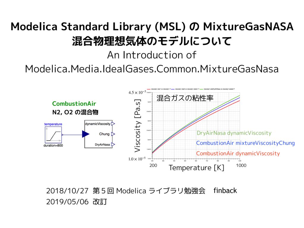 Introduction_MixtureGasNasa