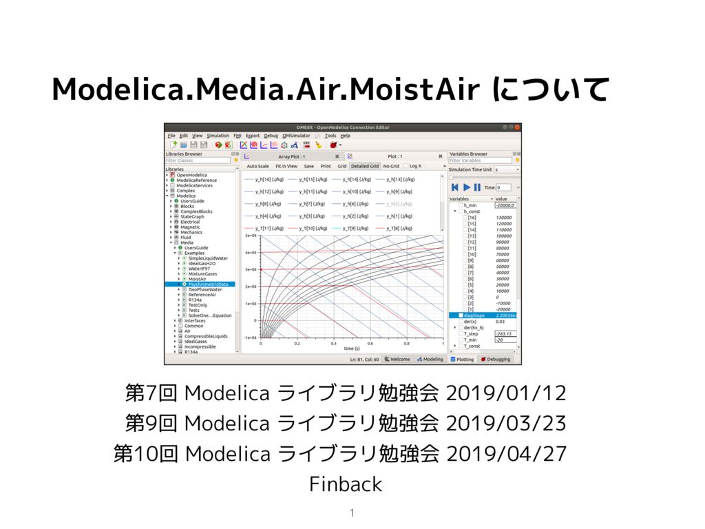 moistair