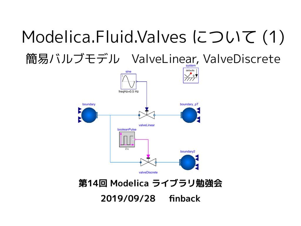 modelica_fluid_valves_1のサムネイル