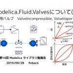 modelica_fluid_valves_2のサムネイル