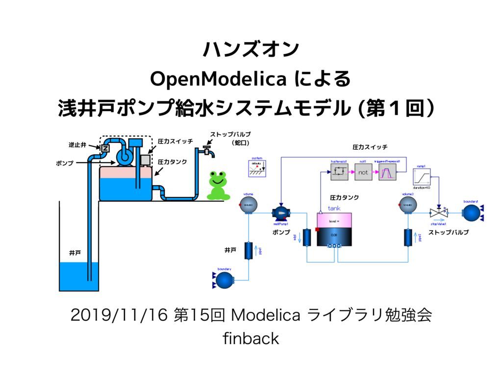 shallow_well_pumping_systemのサムネイル