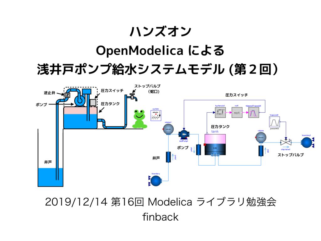 shallow_well_pumping_system_2のサムネイル